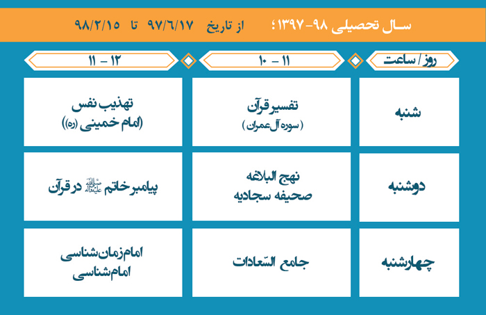 کارت-ثبت-نام-کلاسهای-جنبی-سال-تحصیلی-98-97 - مؤسسه علمیه السلطان علی بن موسی الرضا ع